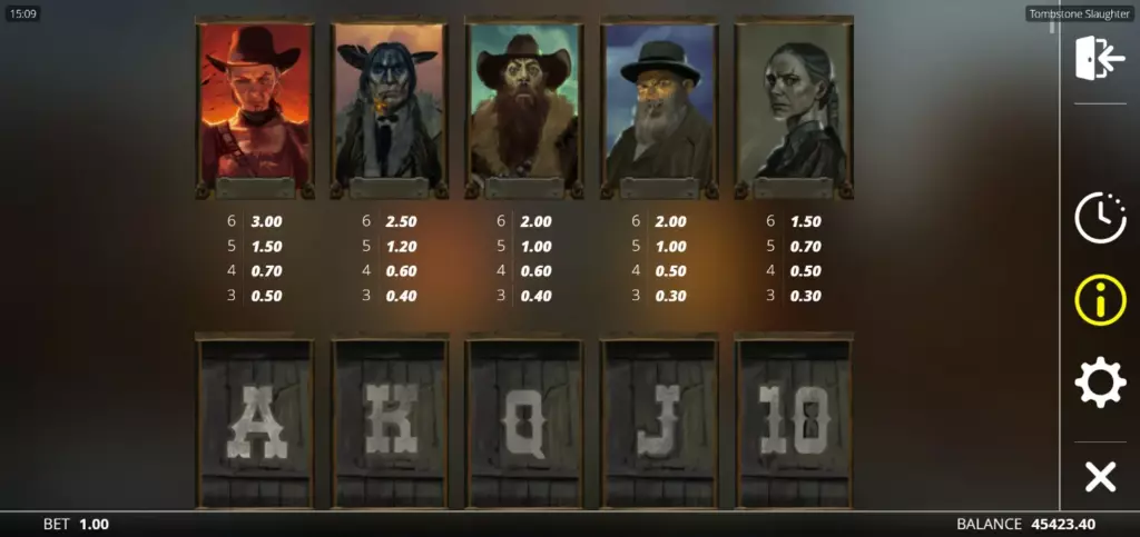 Tombstone Slaughter paytable displaying symbol values, character symbols paying up to 3x, and special feature icons